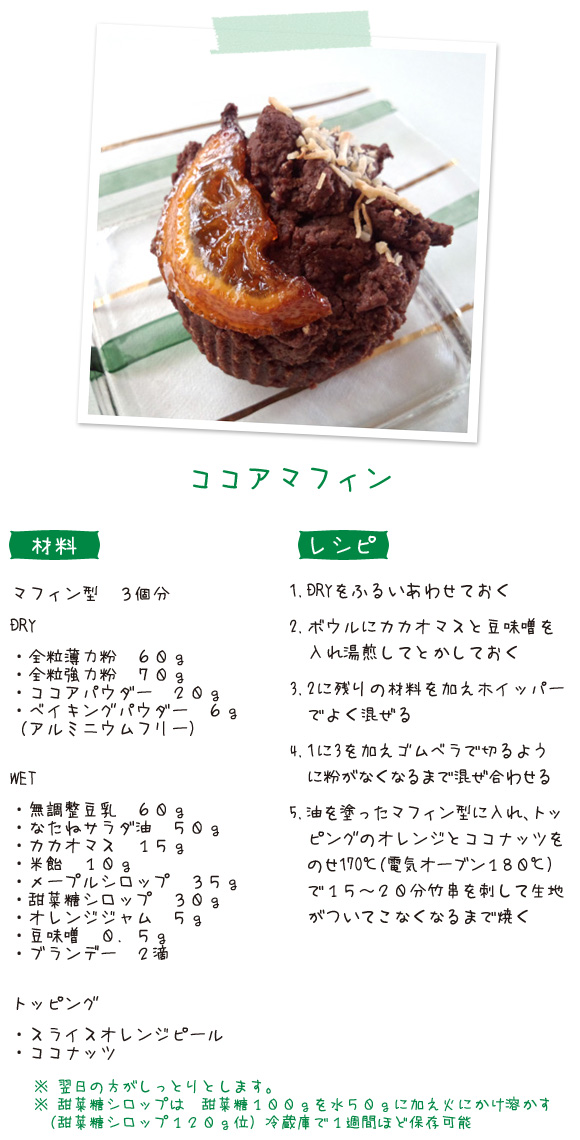 tomoka_20130125_recipe.jpg