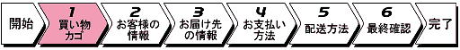 ご購入の流れ